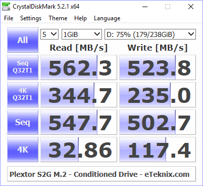 Plextor S3G 256GB BenchCondi cdm 75