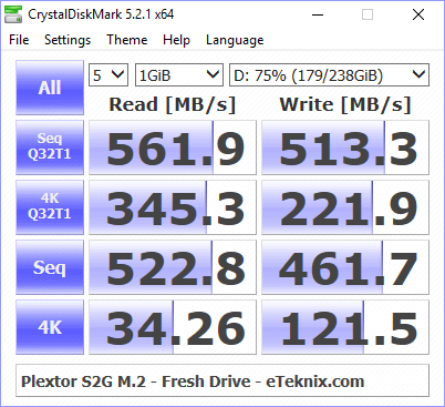 Plextor S3G 256GB BenchFresh cdm 75