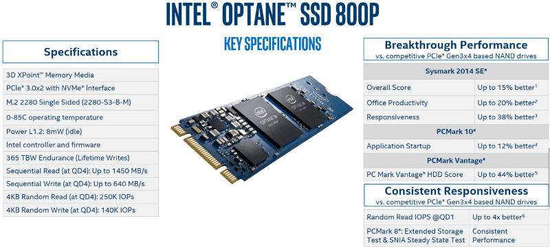 Intel Optane SSD 800P 58GB PR slide 4