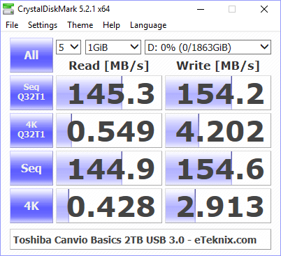 Toshiba Canvio Basics 2TB Bench cdm 0