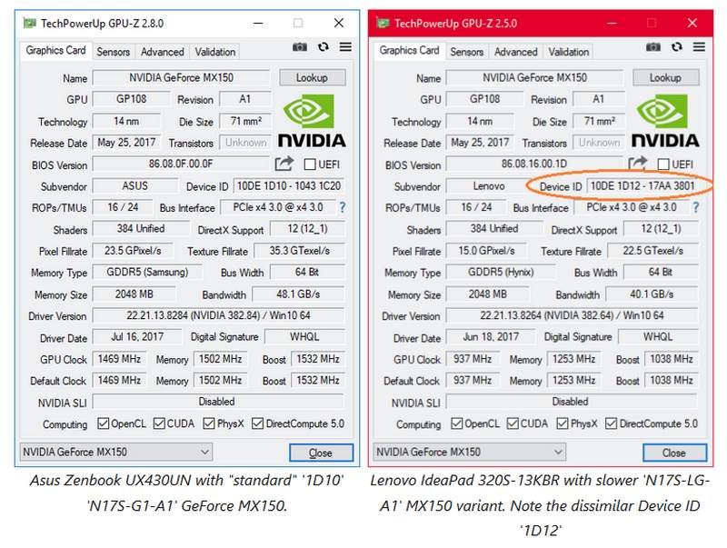 NVIDIA Silently offers Slower MX150 Variant Without Disclosing