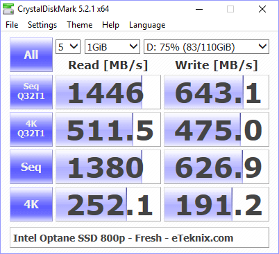 Intel Optane 800P 118GB BenchFresh cdm 75