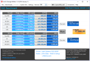 Intel Optane SSD 800p RAID BenchRAID0 anvils 0 compr 25