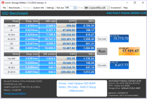 Intel Optane SSD 800p RAID BenchRAID0 anvils 100 incompr 0