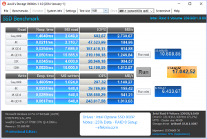 Intel Optane SSD 800p RAID BenchRAID0 anvils 46 apps 25