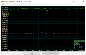 Intel Optane SSD 800p RAID BenchRAID0 asssd 4 compr 0