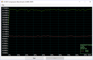 Intel Optane SSD 800p RAID BenchRAID0 asssd 4 compr 25