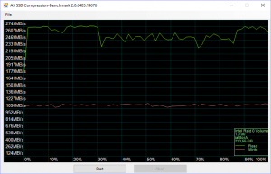 Intel Optane SSD 800p RAID BenchRAID0 asssd 4 compr 50
