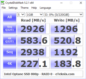 Intel Optane SSD 800p RAID BenchRAID0 cdm 0
