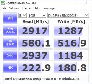Intel Optane SSD 800p RAID BenchRAID0 cdm 25