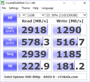 Intel Optane SSD 800p RAID BenchRAID0 cdm 50