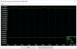 Intel Optane SSD 800p RAID BenchRAID1 asssd 4 compr 0