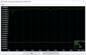 Intel Optane SSD 800p RAID BenchRAID1 asssd 4 compr 25