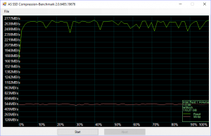 Intel Optane SSD 800p RAID BenchRAID1 asssd 4 compr 75