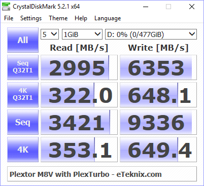 Plextor M8V M8VC 512GB BenchBoost cdm 0