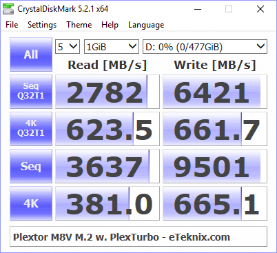 Plextor M8V M8VG 512GB BenchBoost cdm