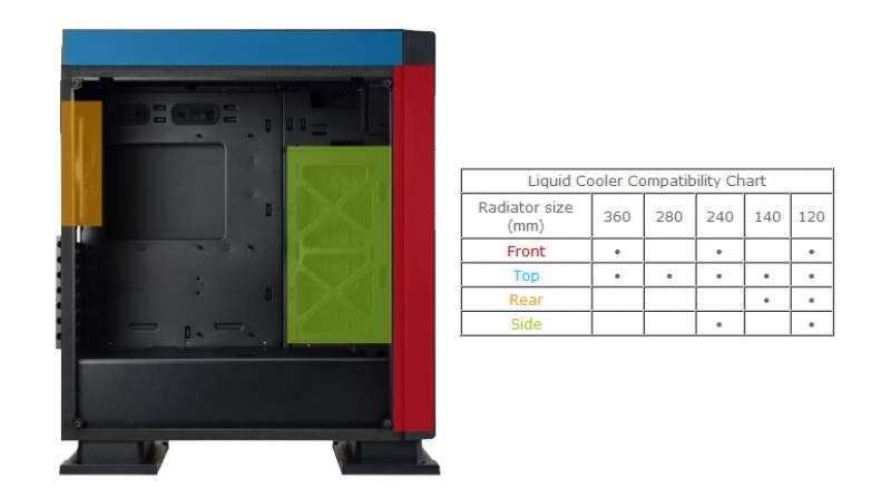 Enermax Launches New Saberay Flagship RGB Full-Tower Case
