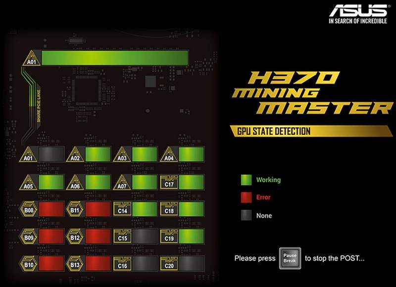 ASUS H370 Mining Master Mobo Packs 20 USB via PCIe Ports