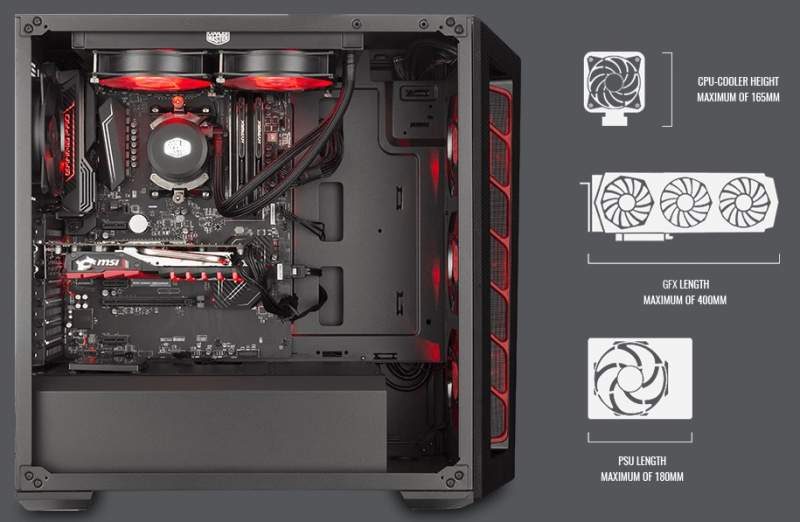 Cooler Master Introduces the MasterBox MB510L Chassis