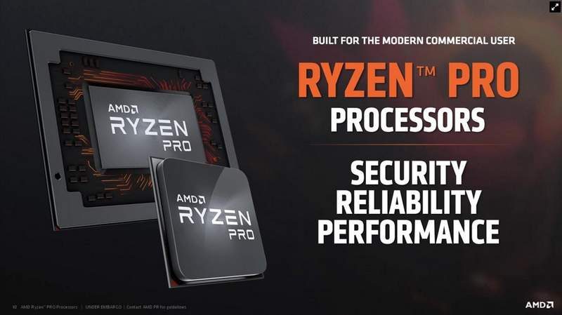 AMD Introduces 7 New Ryzen PRO Desktop and Mobile APUs
