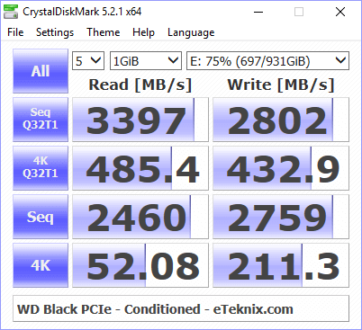 WD Black PCIe M2 1TB BenchCondi cdm 75