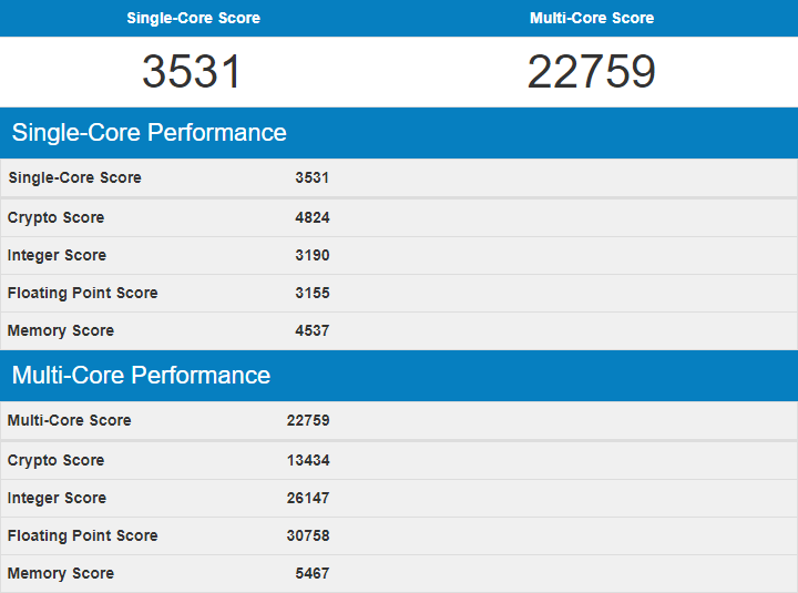 AMD EPYC 7351P Bench SUITE geekbench