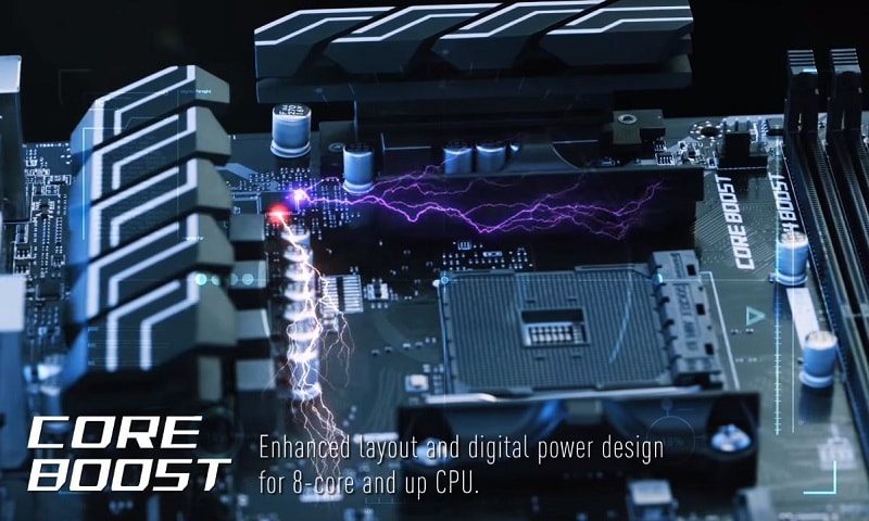 MSI AMD AM4