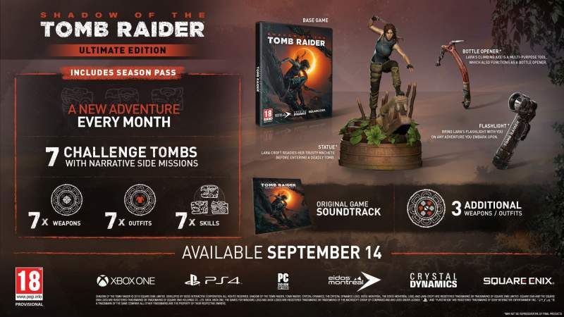 Shadow of the Tomb Raider Has Already Gone Gold