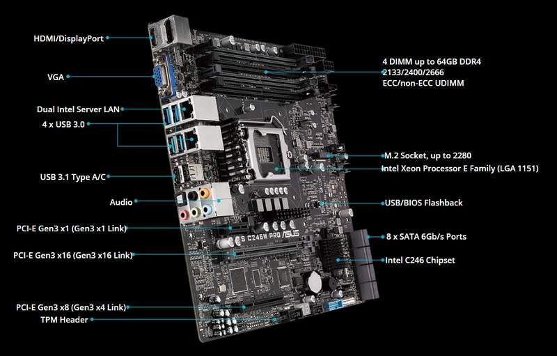 ASUS Launches Two Workstation Motherboards for Intel Xeon E