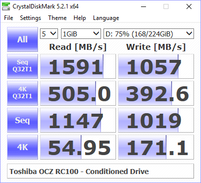 Toshiba OCZ RC100 240GB BenchCondi cdm 75