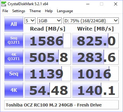 Toshiba OCZ RC100 240GB BenchFresh cdm 75