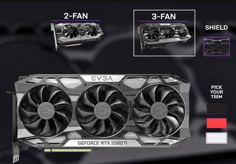EVGA Redesigns iCX Cooling for GeForce 20-Series Line