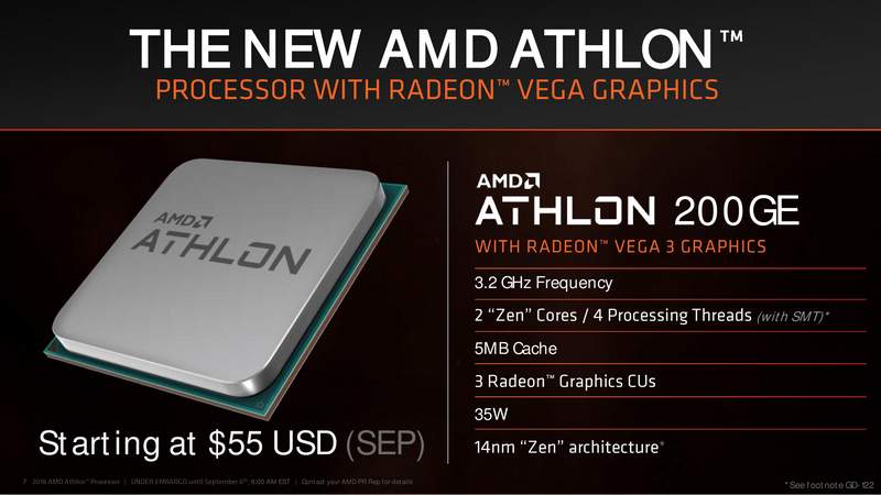 AMD's $55 Athlon 200GE AM4 APU is Now Available