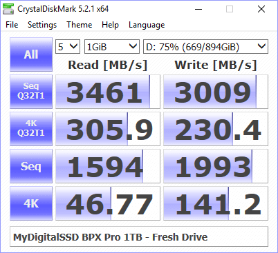 MyDigitalSSD BPX Pro 1TB BenchFresh cdm 75