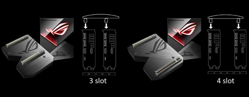 ASUS Releases ROG-Themed NVLink with RGB LED