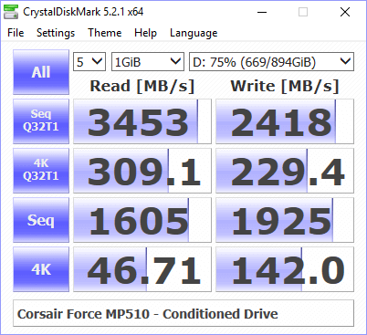 Corsair Force MP510 960GB BenchCondi cdm 75