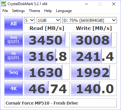 Corsair Force MP510 960GB BenchFresh cdm 75