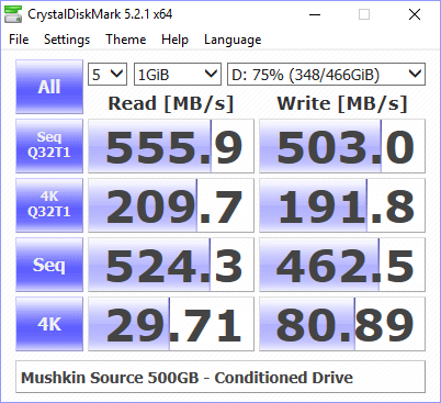 Mushkin Source 500GB BenchCondi cdm 75
