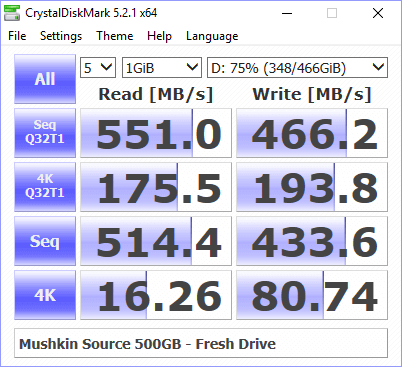 Mushkin Source 500GB BenchFresh cdm 75