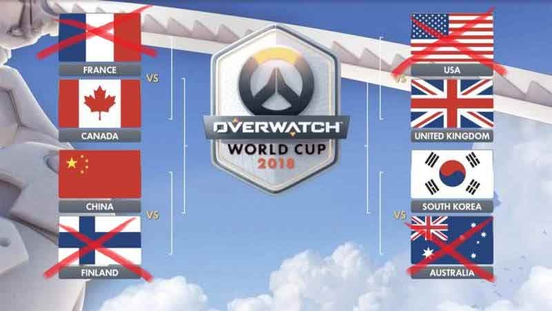 Underdog UK Team Defeats US in Overwatch World Cup Playoffs