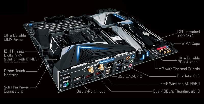 Gigabyte Launches the Z390 Designare Motherboard