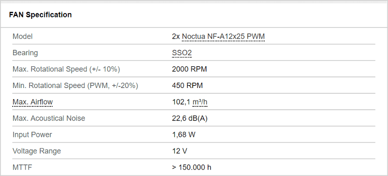 Noctua NH-U12S DX-3647 SS specs fans