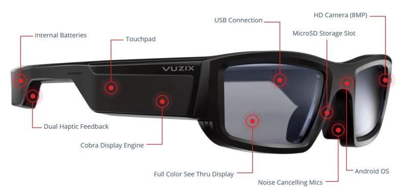 Vuzix Blade Smart AR Glasses are Now Available for $999