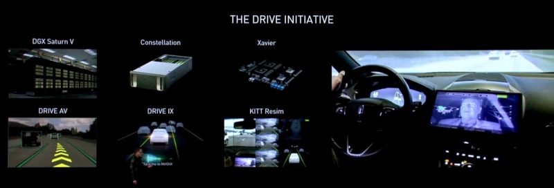 Nvidia Reveal Next-Gen of Automotive Tech - DRIVE IX