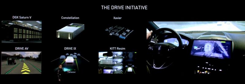Nvidia Reveal Next-Gen of Automotive Tech - DRIVE IX