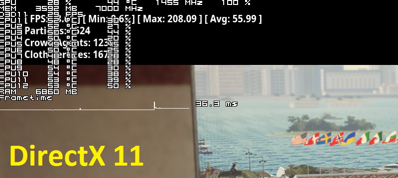 Hitman 2 on DirectX 11 via DSOGaming