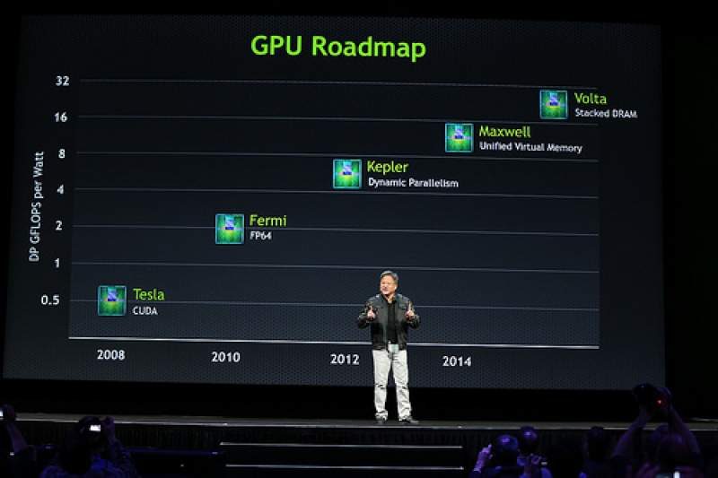 How to Watch the NVIDIA GTC 2019 Keynote Live