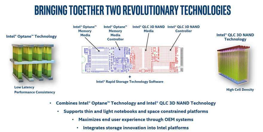 Intel Optane Memory H10 briefing 4