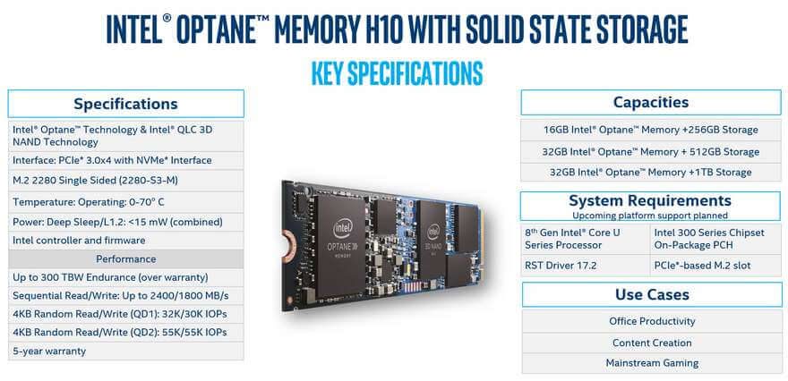 Intel Optane Memory H10 briefing 5