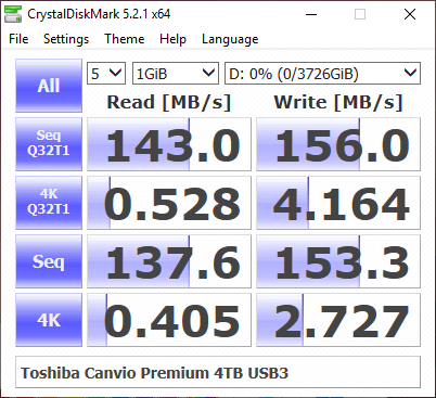 Toshiba Canvio Premium 4TB Bench cdm 0